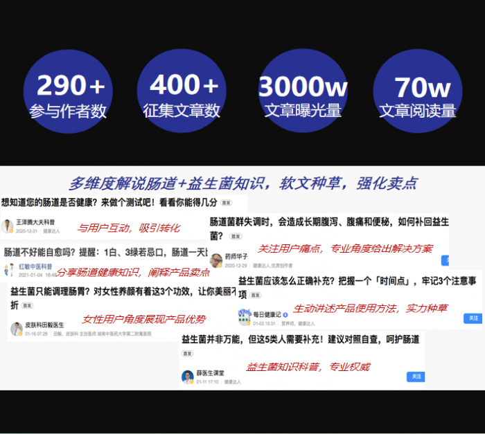 江中利活益生菌 X 原生征文